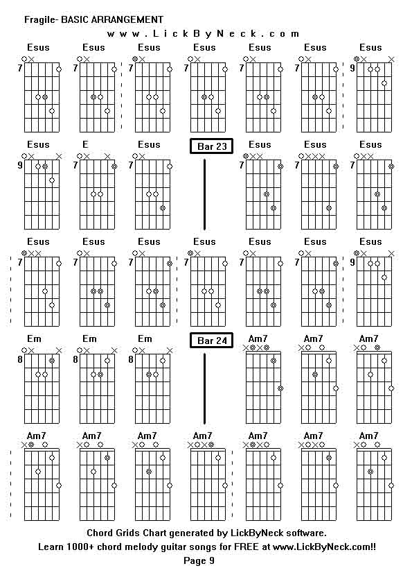 Chord Grids Chart of chord melody fingerstyle guitar song-Fragile- BASIC ARRANGEMENT,generated by LickByNeck software.